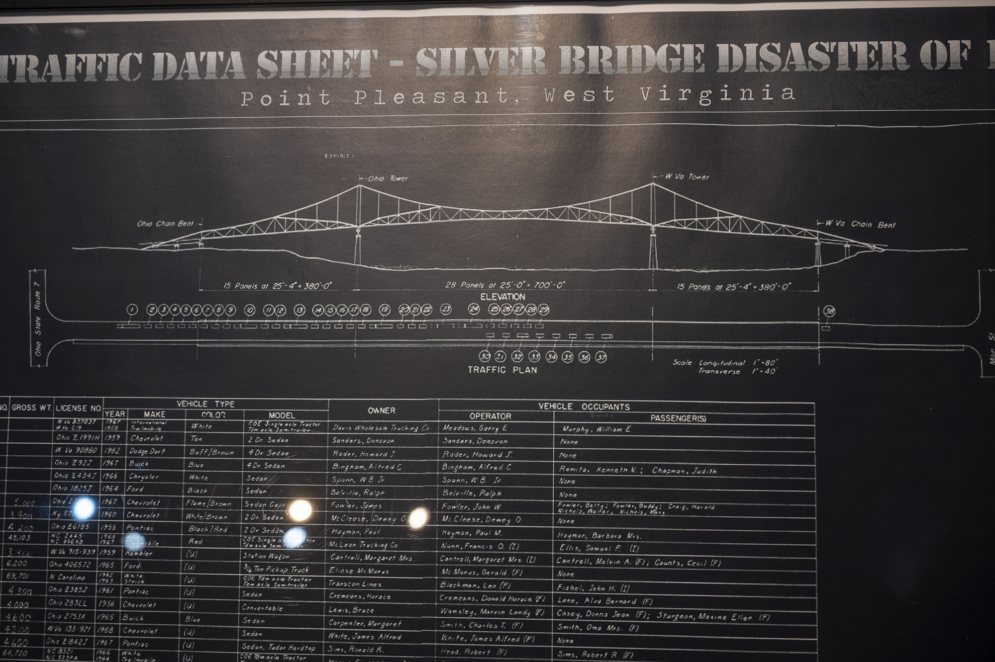 An image detailing the Silver Bridge